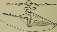 An illustration from Boat sailing in fair weather and foul (1895)