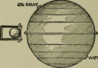 Picture 13 of 70 from Boat sailing in fair weather and foul (1895), leaf 69