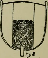 An illustration from Boat sailing in fair weather and foul (1895)
