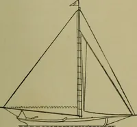 An illustration from Boat sailing in fair weather and foul (1895)