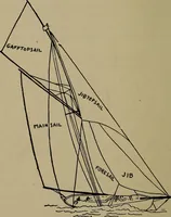 An illustration from Boat sailing in fair weather and foul (1903)