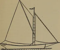 An illustration from Boat sailing in fair weather and foul (1903)
