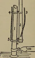 An illustration from Boat sailing in fair weather and foul (1903)