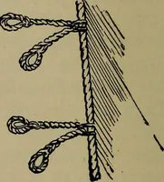 An illustration from Boat sailing in fair weather and foul (1903)