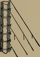 An illustration from Boat sailing in fair weather and foul (1903)