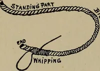Picture 58 of 98 from Boat sailing in fair weather and foul (1903), leaf 205