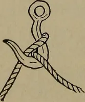An illustration from Boat sailing in fair weather and foul (1903)
