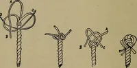 An illustration from Boat sailing in fair weather and foul (1903)
