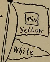 Picture 73 of 98 from Boat sailing in fair weather and foul (1903), leaf 218