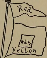 Picture 74 of 98 from Boat sailing in fair weather and foul (1903), leaf 218