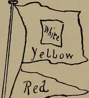 An illustration from Boat sailing in fair weather and foul (1903)