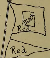 An illustration from Boat sailing in fair weather and foul (1903)
