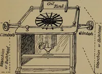 An illustration from Boat sailing in fair weather and foul (1903)