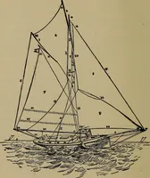 An illustration from Boat sailing in fair weather and foul (1903)