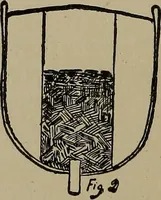 An illustration from Boat sailing in fair weather and foul (1903)