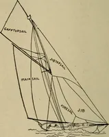 An illustration from Boat sailing in fair weather and foul (1903)
