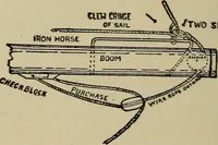 An illustration from Boat sailing in fair weather and foul (1903)