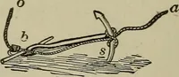 An illustration from Boat sailing in fair weather and foul (1903)