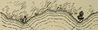 An illustration from Boat sailing in fair weather and foul (1903)