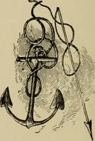 An illustration from Boat sailing in fair weather and foul (1903)