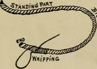 An illustration from Boat sailing in fair weather and foul (1903)