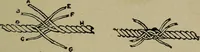 An illustration from Boat sailing in fair weather and foul (1903)