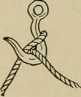 An illustration from Boat sailing in fair weather and foul (1903)
