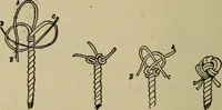 An illustration from Boat sailing in fair weather and foul (1903)