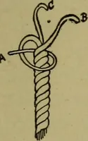 An illustration from Boat sailing in fair weather and foul (1903)