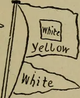 An illustration from Boat sailing in fair weather and foul (1903)