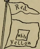 An illustration from Boat sailing in fair weather and foul (1903)