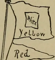 An illustration from Boat sailing in fair weather and foul (1903)
