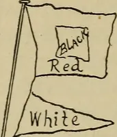 An illustration from Boat sailing in fair weather and foul (1903)