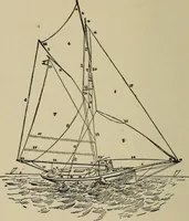 An illustration from Boat sailing in fair weather and foul (1903)