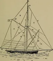 An illustration from Boat sailing in fair weather and foul (1903)