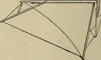 An illustration from Boat sailing in fair weather and foul (1903)