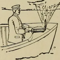 An illustration from Boat sailing in fair weather and foul (1903)