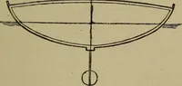 An illustration from Boat sailing in fair weather and foul (1903)