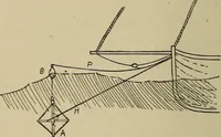 An illustration from Boat sailing in fair weather and foul (1903)