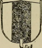 An illustration from Boat sailing in fair weather and foul (1903)