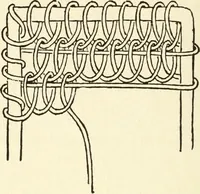An illustration from Bobbins of Belgium; a book of Belgian lace, lace-workers, lace-schools and lace-villages (1920)