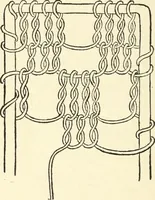 An illustration from Bobbins of Belgium; a book of Belgian lace, lace-workers, lace-schools and lace-villages (1920)