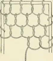 Picture 60 of 77 from Bobbins of Belgium; a book of Belgian lace, lace-workers, lace-schools and lace-villages (1920), leaf 340