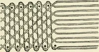 Picture 65 of 77 from Bobbins of Belgium; a book of Belgian lace, lace-workers, lace-schools and lace-villages (1920), leaf 346