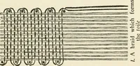 Picture 66 of 77 from Bobbins of Belgium; a book of Belgian lace, lace-workers, lace-schools and lace-villages (1920), leaf 346