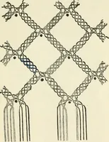 Picture 68 of 77 from Bobbins of Belgium; a book of Belgian lace, lace-workers, lace-schools and lace-villages (1920), leaf 350