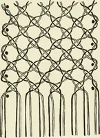 Picture 73 of 77 from Bobbins of Belgium; a book of Belgian lace, lace-workers, lace-schools and lace-villages (1920), leaf 356