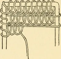 An illustration from Bobbins of Belgium; a book of Belgian lace, lace-workers, lace-schools and lace-villages (1920)
