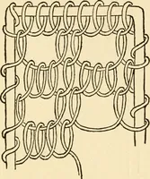 An illustration from Bobbins of Belgium; a book of Belgian lace, lace-workers, lace-schools and lace-villages (1920)