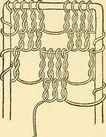 An illustration from Bobbins of Belgium; a book of Belgian lace, lace-workers, lace-schools and lace-villages (1920)